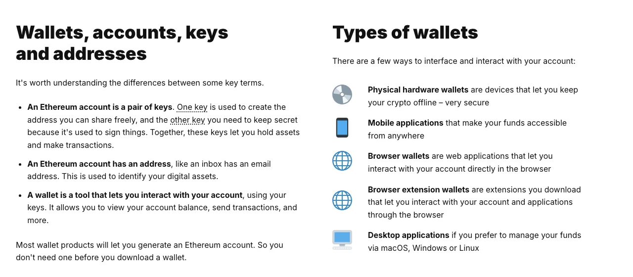 The "Types of wallets" section on ethereum.org's Wallets page, listing physical hardware wallets that keep crypto offline, mobile applications, browser wallets, browser extension wallets and desktop applications