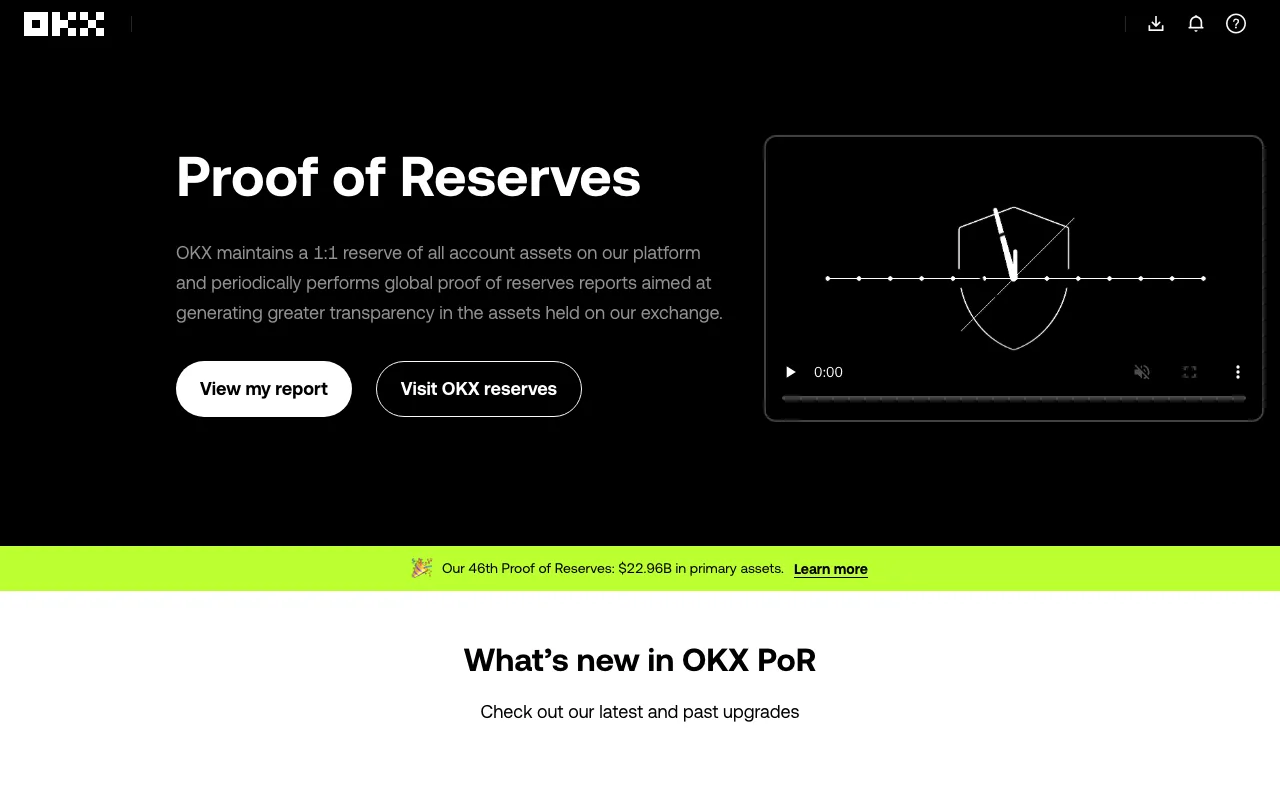 欧易官方 Proof of Reserves 页面截图，显示 1:1 储备说明、报告入口和最新储备证明提示